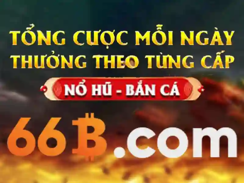 Các phương thức liên hệ hỗ trợ 66b qua telegram và live chat