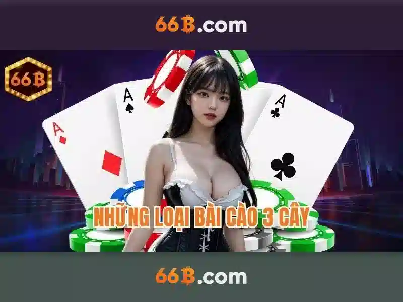 Vai trò và biểu hiện của 66b trong hệ gene