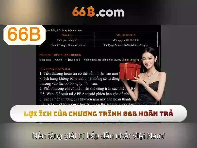 Ứng dụng thực tiễn<h>Kết luận</h><p><span style=