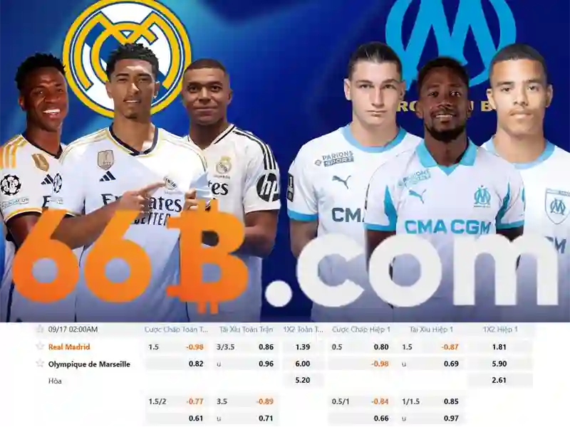 mậu binh 66b – Phát triển và tầm nhìn tương lai