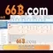 66B: Hiểu về một mô hình ngôn ngữ có 66 tỷ tham số