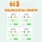 66B: Mô hình ngôn ngữ lớn và tiềm năng của nó