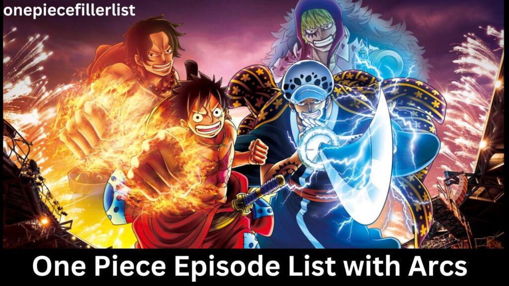 One Piece Films Filler List  The Ultimate Anime Filler Guide