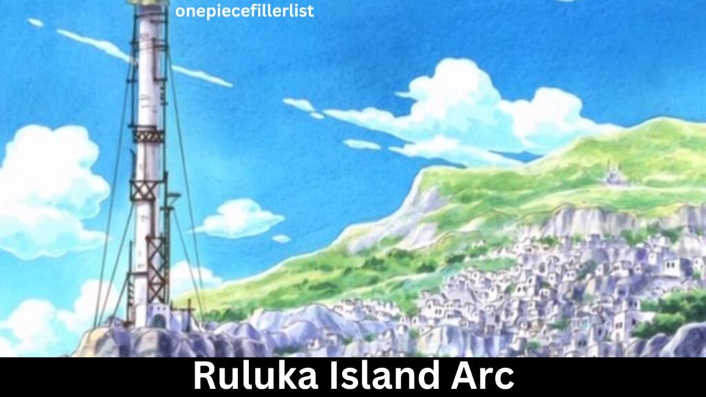 Ruluka Island Arc