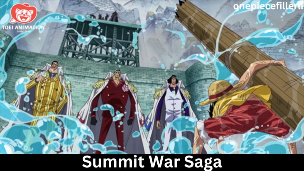 Summit War Saga